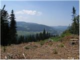 Lavamünd - Huhnerkogel/Košenjak